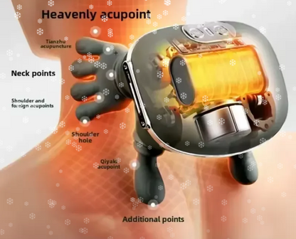 Relaxation Neck Massager with Heat & Deep Tissue Relief