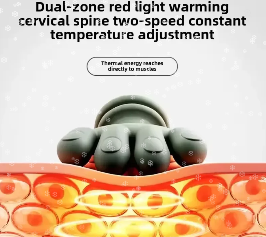 Relaxation Neck Massager with Heat & Deep Tissue Relief